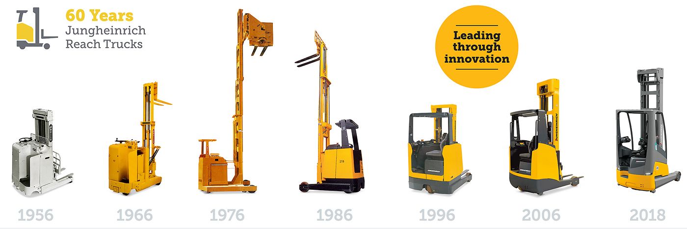 image reach-truck-content-image-2.jpg
